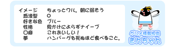 イメージキャラクター紹介：グルメ情報担当「ぎんちゃん」